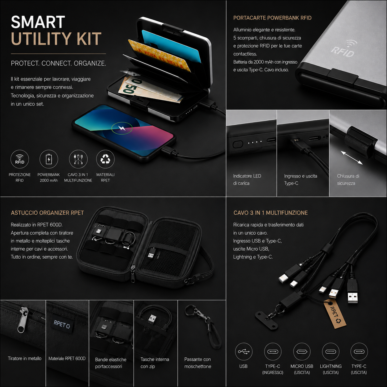 SMART UTILITY KIT - Protect. Connect. Organize.