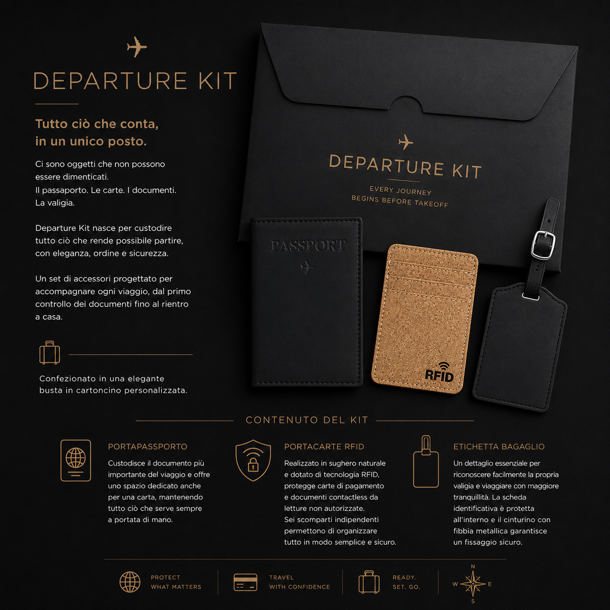 DEPARTURE KIT