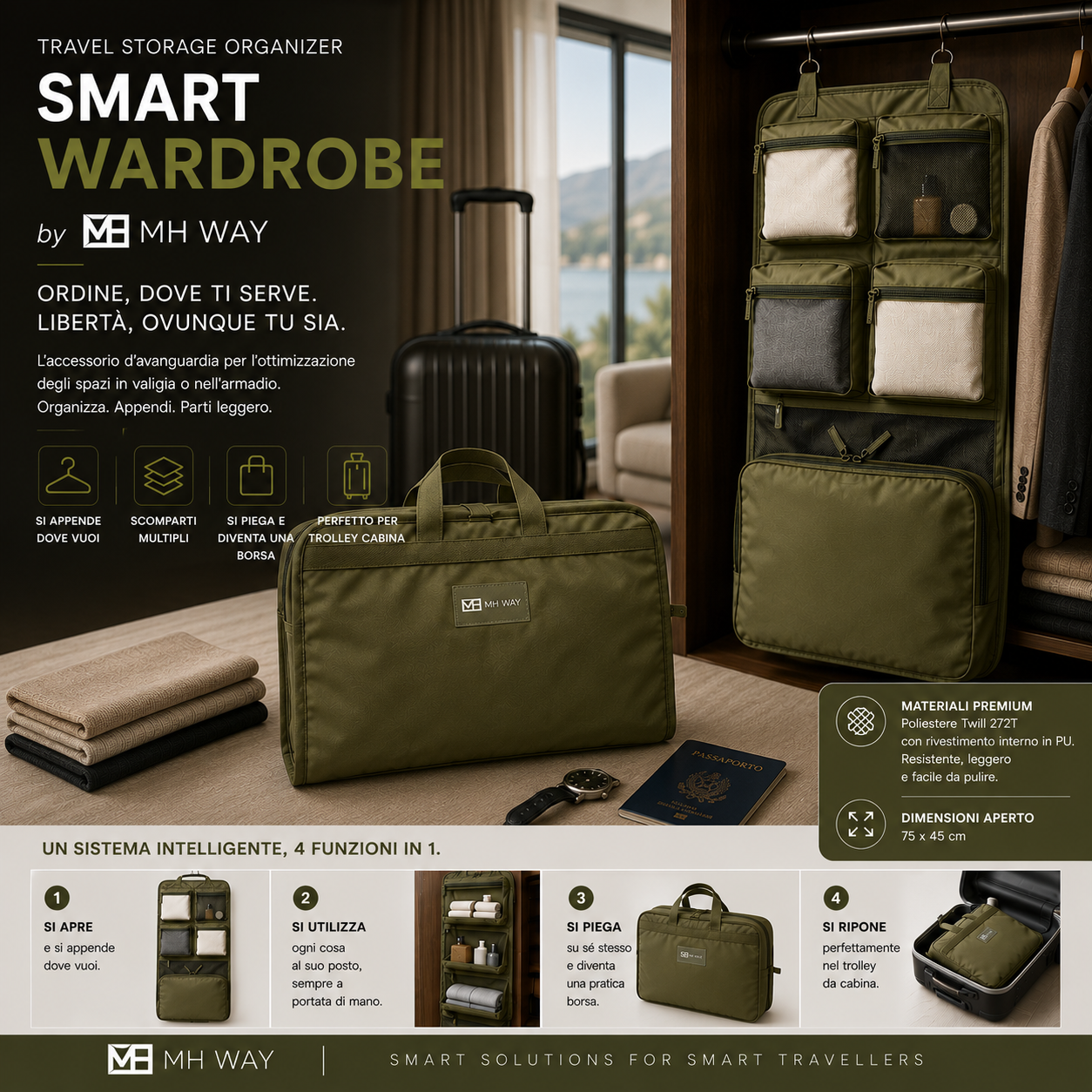 Smart Wardrobe
